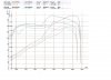 dyno overlay1.jpg dyno overlay1.jpg